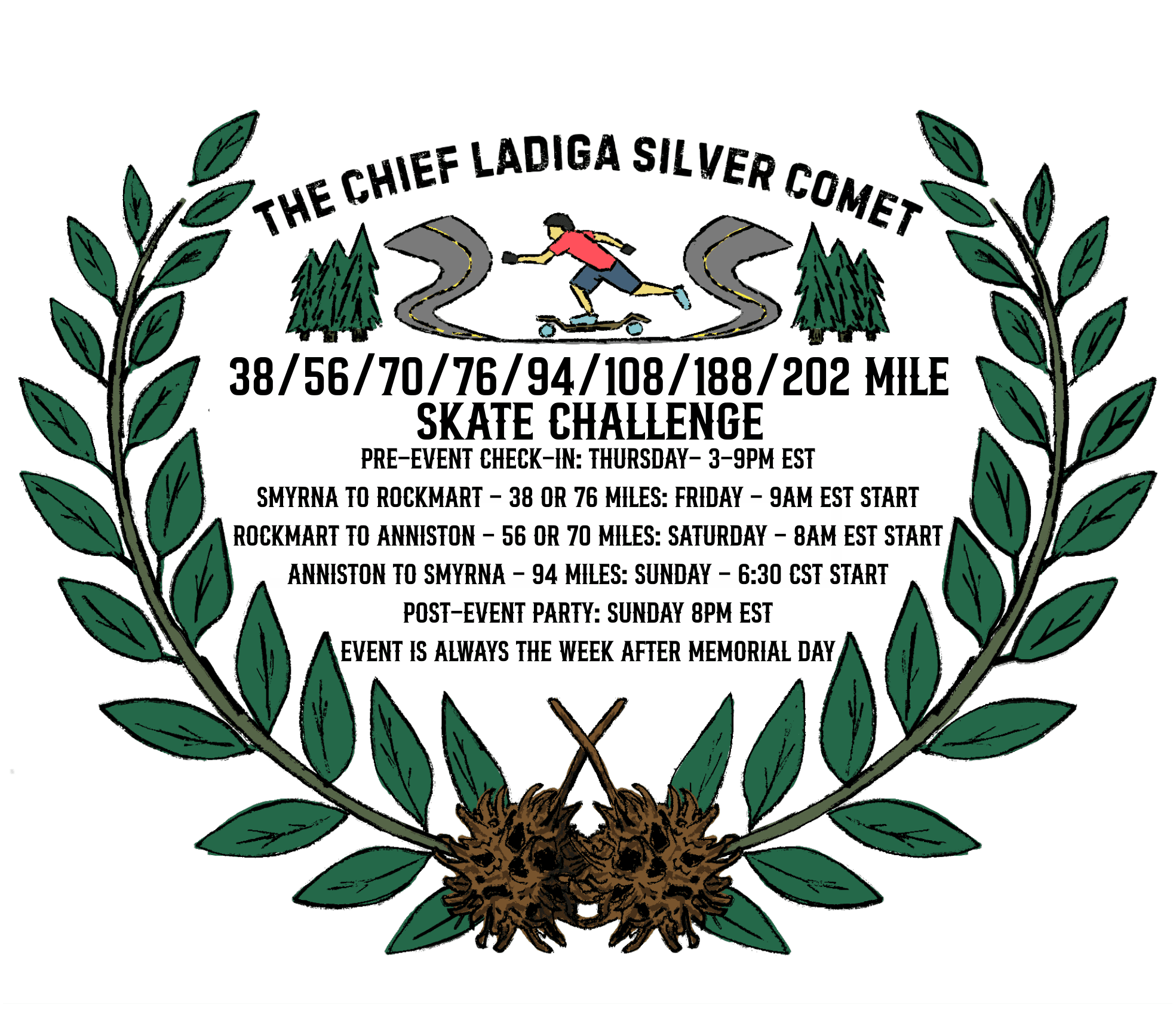 Information about time and dates for the event